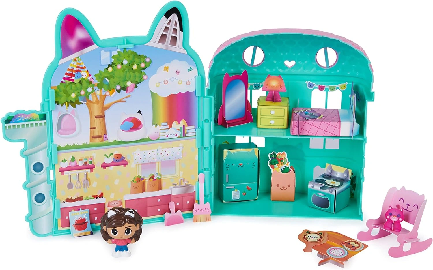 Products